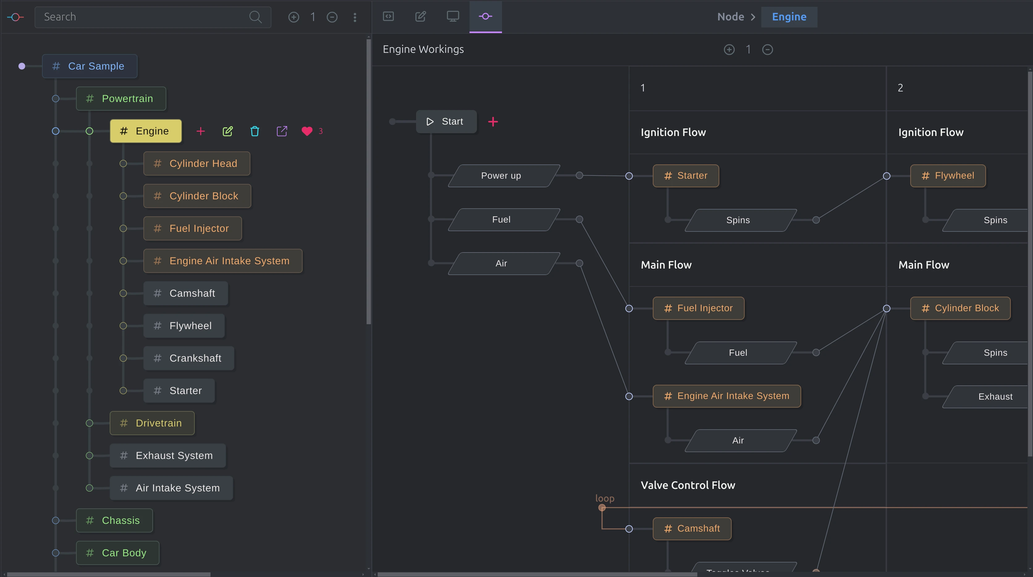 Node Workflow